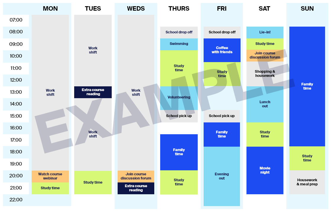 Example timetable graphic