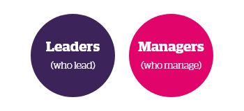 Leaders and Managers 